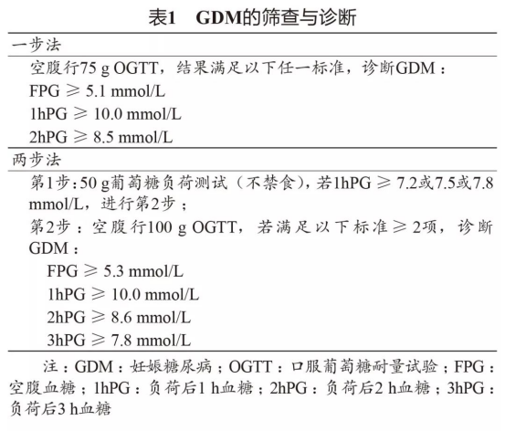 塞维利亚客场淘汰曼彻斯特联【PG直播】(图3) PG导航