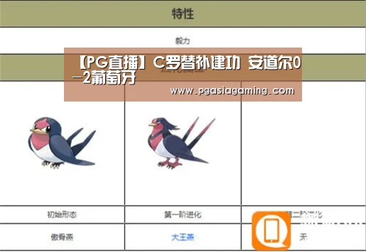 【PG直播】C罗替补建功 安道尔0-2葡萄牙(图3) PG专区