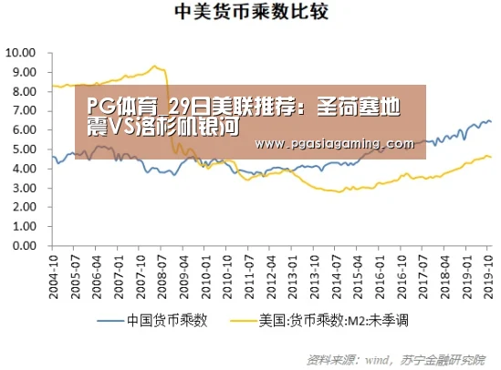 PG体育_29日美联推荐:圣荷塞地震VS洛杉矶银河(图3) PG直播