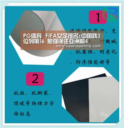 PG体育-FIFA女足排名:中国跌3位列第16 勉强保住亚洲前4(图3) PG专区