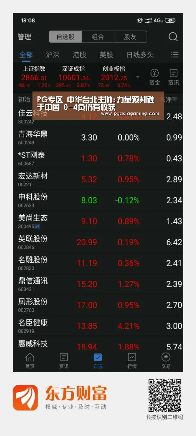 PG专区_中华台北主帅:力量预判逊于中国 0-4负仍有收获(图3) PG直播