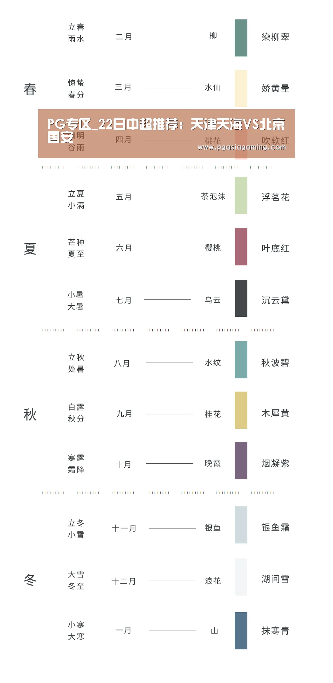 PG专区_22日中超推荐:天津天海VS北京国安(图3) PG直播