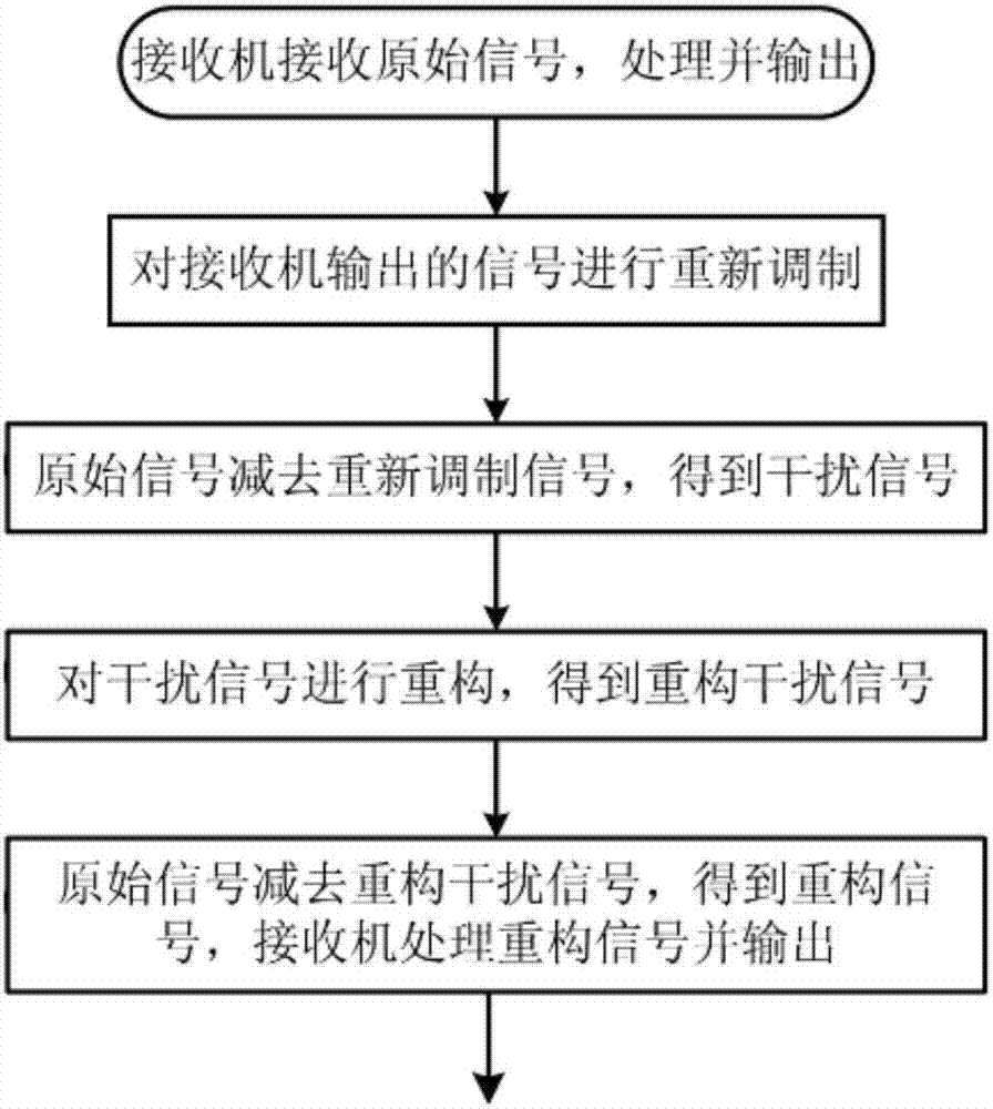 澳大利亚女足奥预赛20人名单 功勋队长压阵领衔_PG体育(图2) PG直播